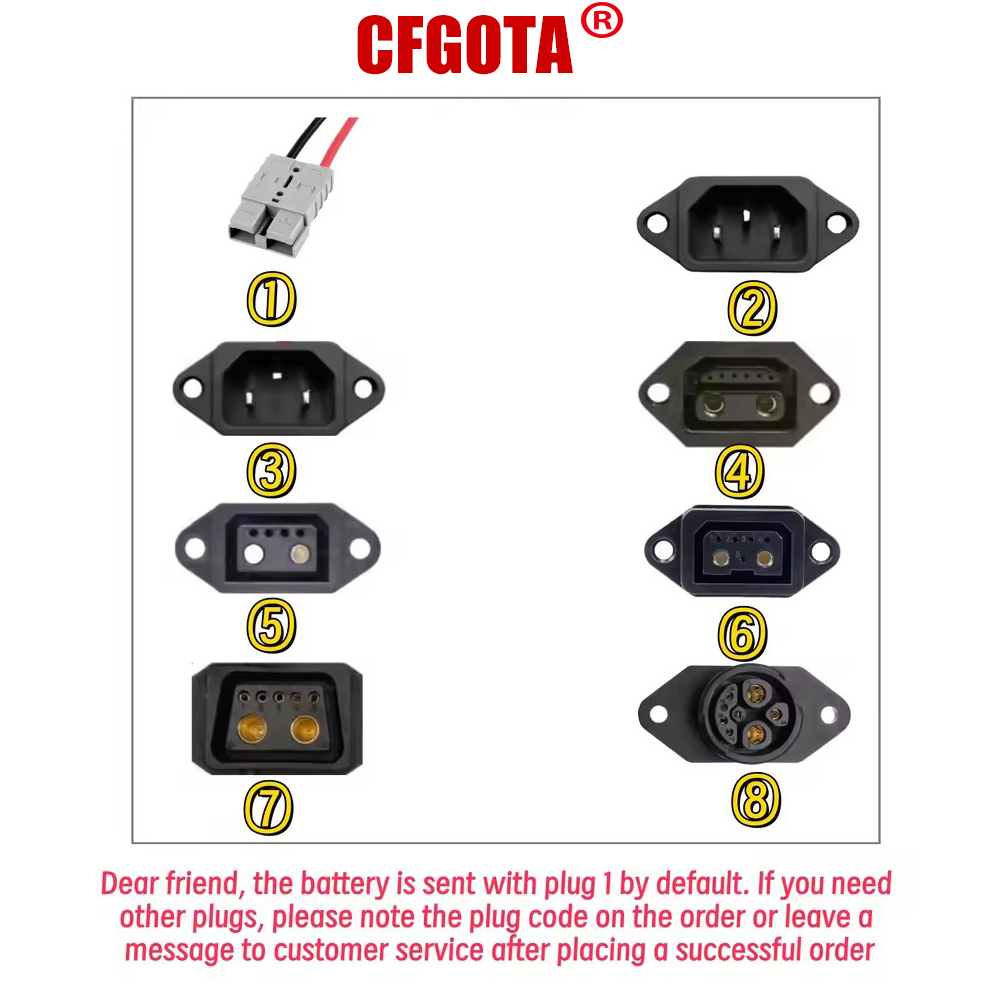 Nouvelle batterie lithium 1865 - 60V 50Ah Electric Scooter Battery avis et prix